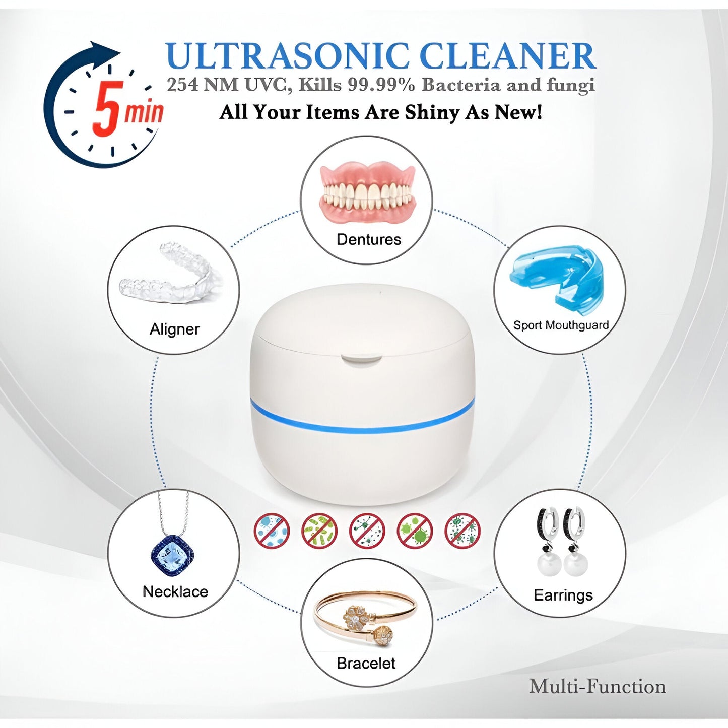 Luviden™ – Ultrasonic Multi-Purpose Cleaner